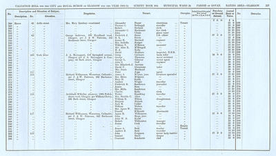VR 1913-14, Ward 24, p117