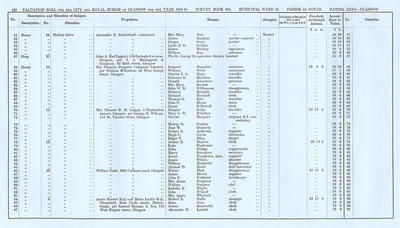 VR 1913-14, Ward 24, p120