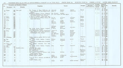VR 1913-14, Ward 24, p138