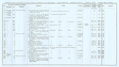 VR 1913-14, Ward 24, p145