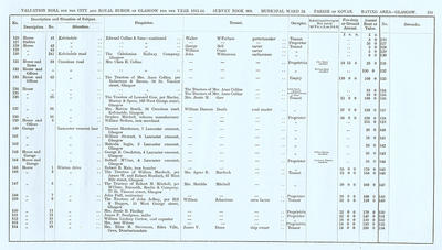 VR 1913-14, Ward 24, p153