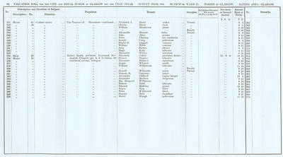 VR 1913-14, Ward 25, p018