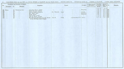 VR 1913-14, Ward 25, p086