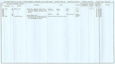 VR 1913-14, Ward 25, p093