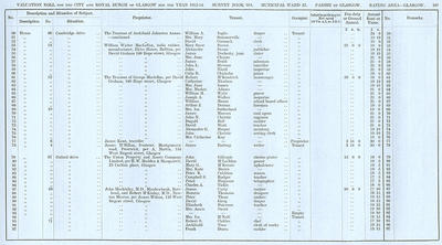 VR 1913-14, Ward 25, p107