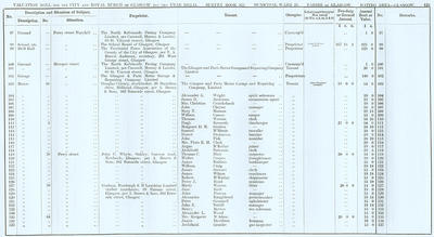 VR 1913-14, Ward 25, p129