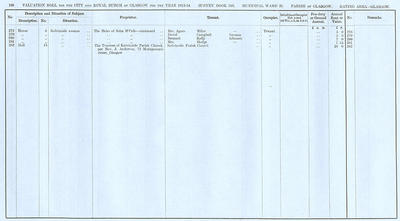 VR 1913-14, Ward 25, p180