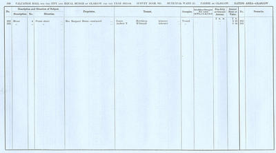 VR 1913-14, Ward 25, p210