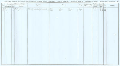 VR 1913-14, Ward 25, p245
