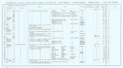 VR 1913-14, Ward 26, p001