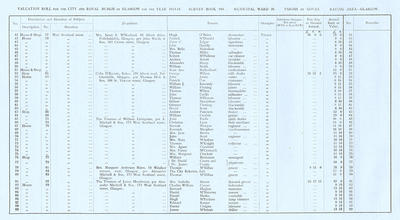 VR 1913-14, Ward 26, p002