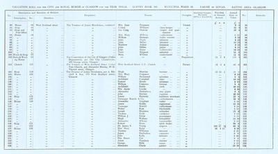 VR 1913-14, Ward 26, p003