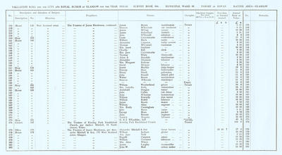 VR 1913-14, Ward 26, p004