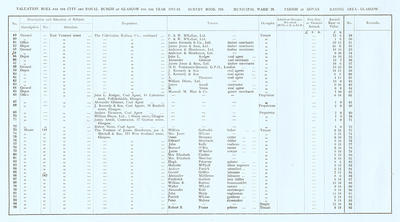 VR 1913-14, Ward 26, p008