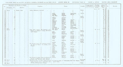 VR 1913-14, Ward 26, p013