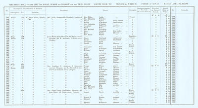 VR 1913-14, Ward 26, p020
