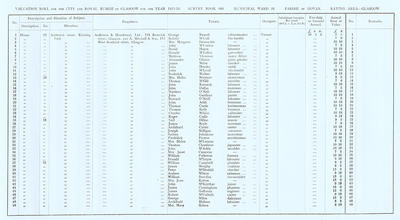 VR 1913-14, Ward 26, p029