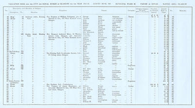 VR 1913-14, Ward 26, p030