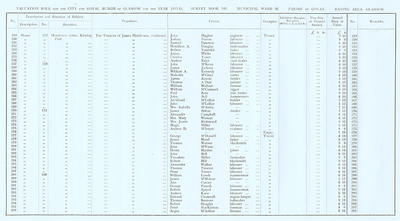 VR 1913-14, Ward 26, p034