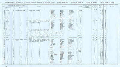 VR 1913-14, Ward 26, p041