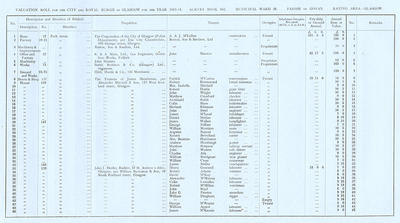 VR 1913-14, Ward 26, p045