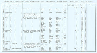 VR 1913-14, Ward 26, p046