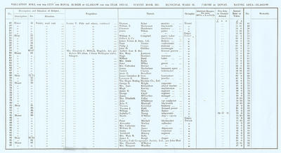 VR 1913-14, Ward 26, p050