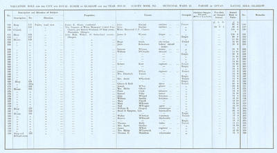 VR 1913-14, Ward 26, p052