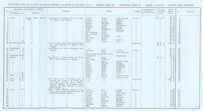 VR 1913-14, Ward 26, p053