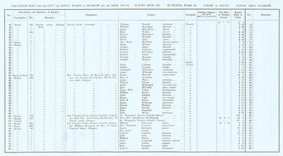 VR 1913-14, Ward 26, p054