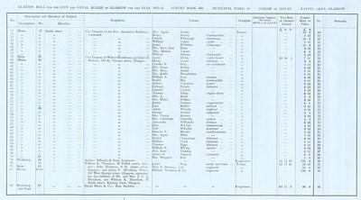 VR 1913-14, Ward 26, p060