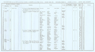 VR 1913-14, Ward 26, p063
