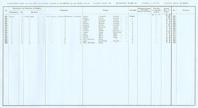VR 1913-14, Ward 26, p071