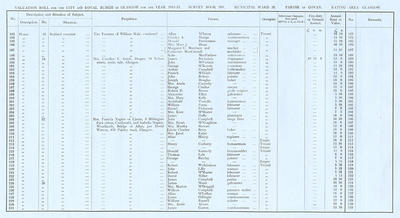 VR 1913-14, Ward 26, p076