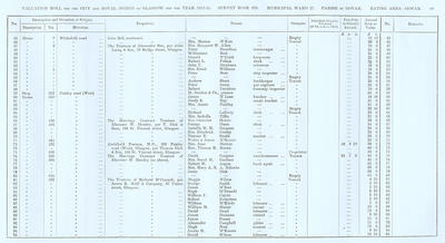 VR 1913-14, Ward 27, p069