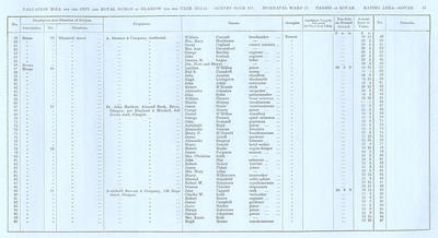 VR 1913-14, Ward 27, p075