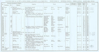 VR 1913-14, Ward 28, p005