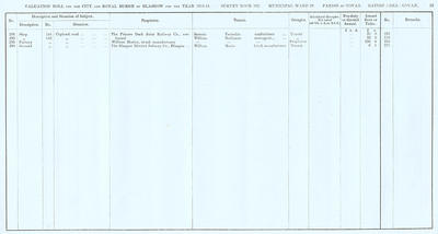 VR 1913-14, Ward 28, p039