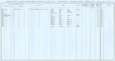 VR 1913-14, Ward 28, p059