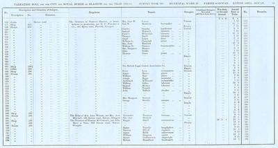 VR 1913-14, Ward 28, p063