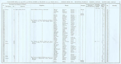 VR 1913-14, Ward 28, p089