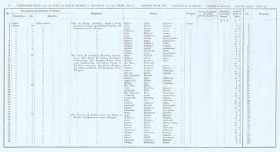 VR 1913-14, Ward 29, p002