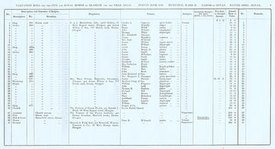 VR 1913-14, Ward 29, p009