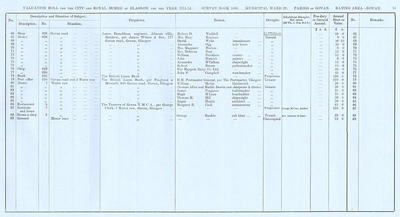 VR 1913-14, Ward 29, p011