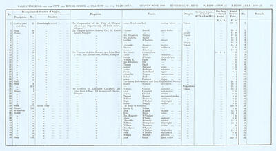 VR 1913-14, Ward 29, p013