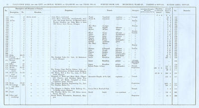 VR 1913-14, Ward 29, p016