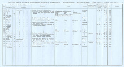 VR 1913-14, Ward 29, p017