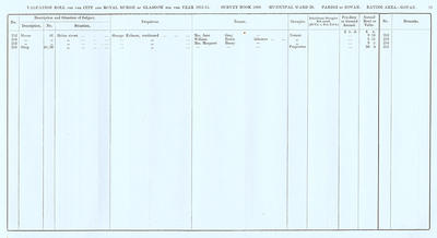 VR 1913-14, Ward 29, p019