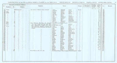 VR 1913-14, Ward 29, p039