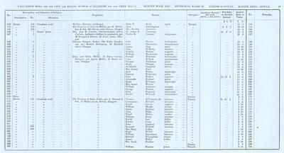 VR 1913-14, Ward 29, p099